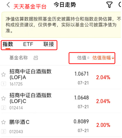 蚂蚁、天天、理财通均行动，确定下线净值实时估算功能