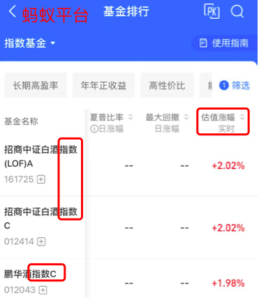 蚂蚁、天天、理财通均行动，确定下线净值实时估算功能