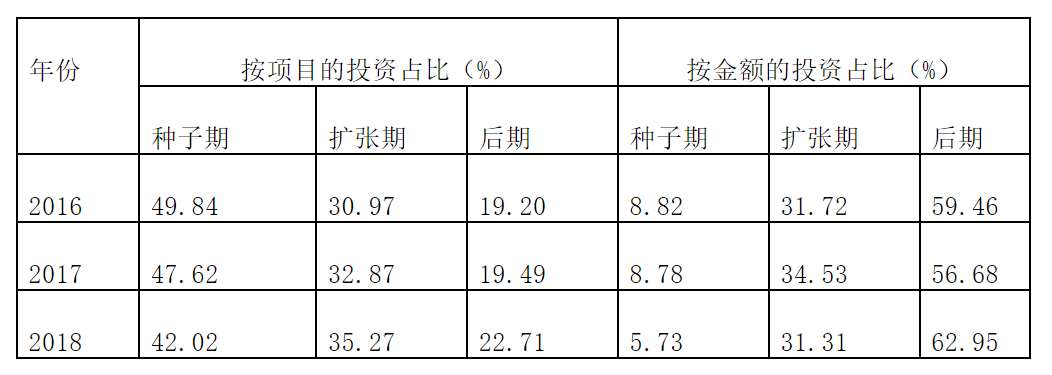 德国中小企业何以成为全球冠军？