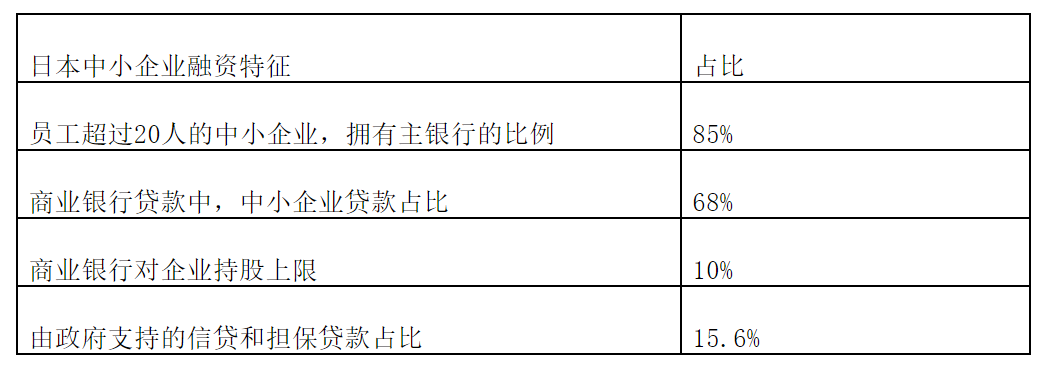 德国中小企业何以成为全球冠军？