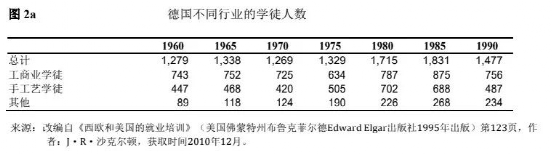 德国中小企业何以成为全球冠军？