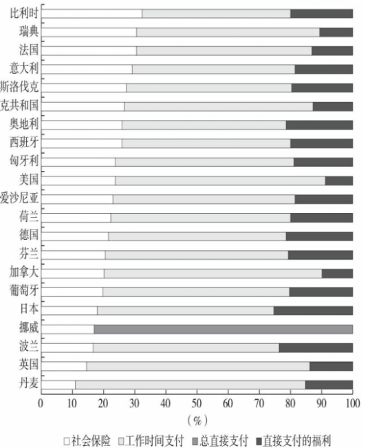 德国中小企业何以成为全球冠军？