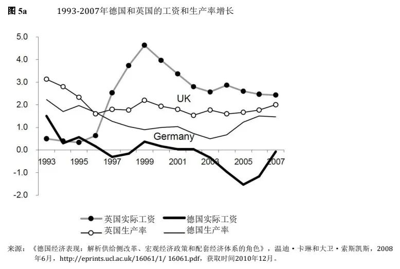 德国中小企业何以成为全球冠军？