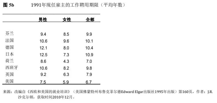 德国中小企业何以成为全球冠军？