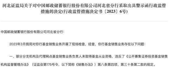 宣传基金预期收益，同花顺遭警示！三家银行亦受罚，更有第三方平台被罚7000万