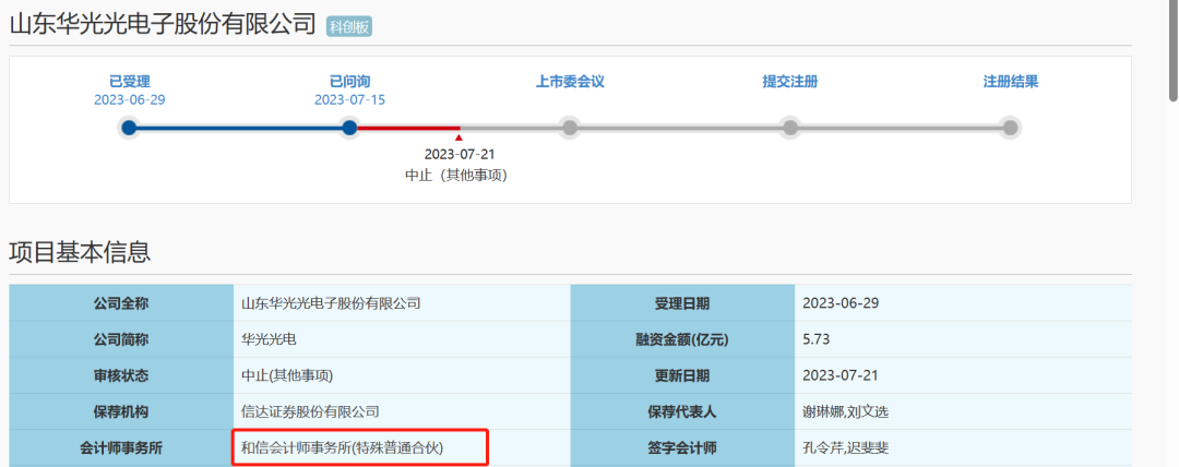 6家公司IPO暂停！都是因为这个原因