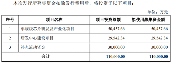 三家IPO，突然终止！