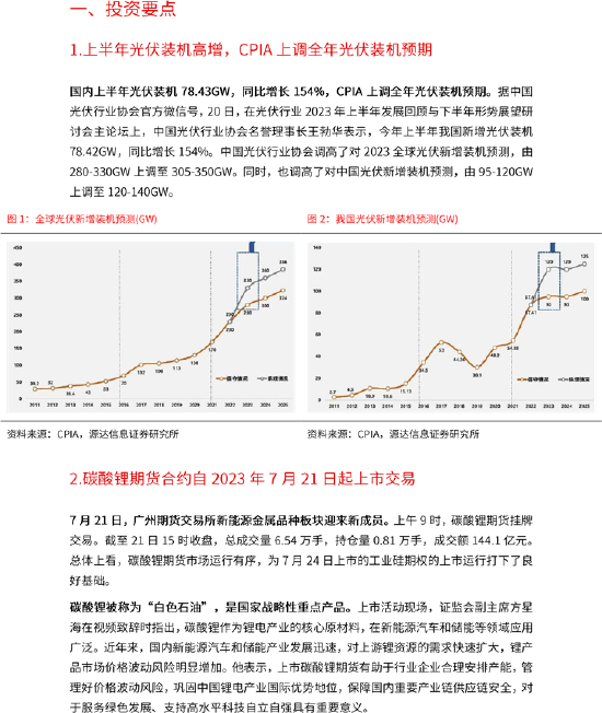源达电力设备及新能源行业周报：CPIA上调全年光伏装机预期，碳酸锂期货上市交易