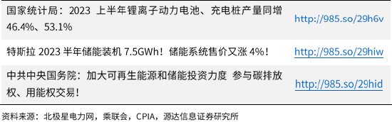 源达电力设备及新能源行业周报：CPIA上调全年光伏装机预期，碳酸锂期货上市交易