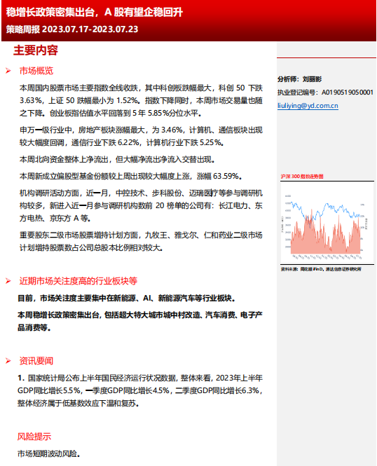 源达：稳增长政策密集出台 A股有望企稳回升