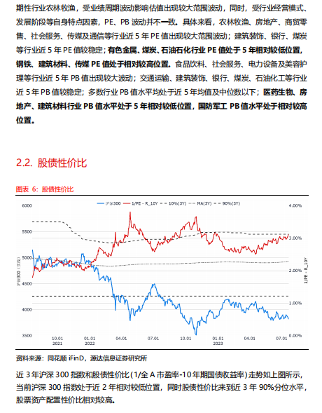源达：稳增长政策密集出台 A股有望企稳回升