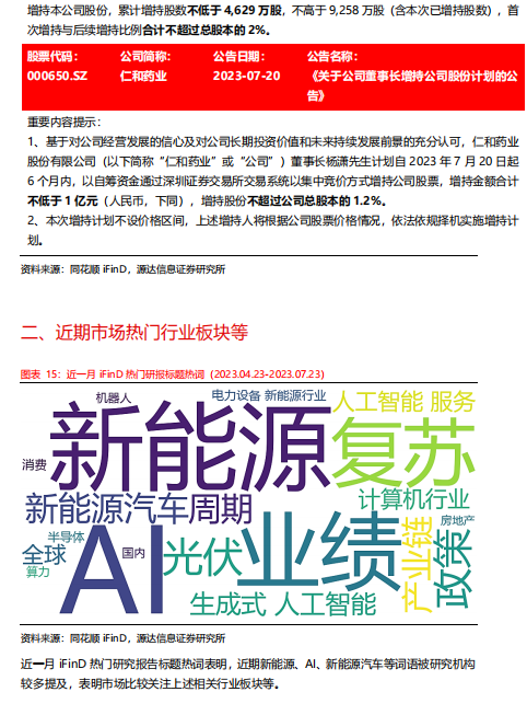 源达：稳增长政策密集出台 A股有望企稳回升