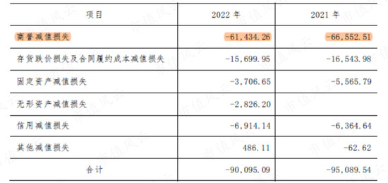 高位套现50亿，连续暴雷24亿，13年烧钱23亿，亚光科技：实控人真金白银包揽6.8亿定增，信心？还是套路？