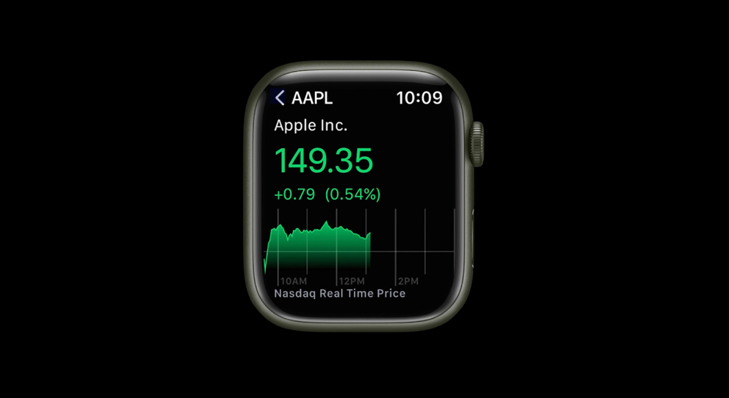 苹果 watchOS 10 全新股票应用初步上手