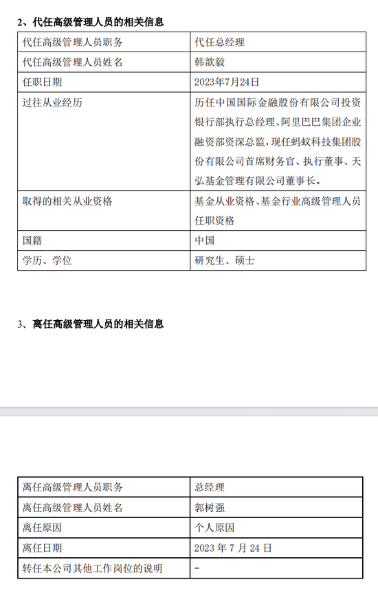 万亿巨头天弘基金换帅：郭树强出任总经理12年后辞职， 董事长韩歆毅将代任