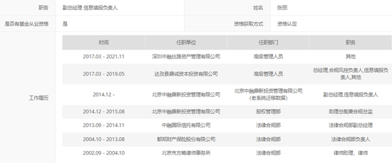 倒签协议惹的祸，因投资者适当性违规，百亿私募中融鼎新连诉连败