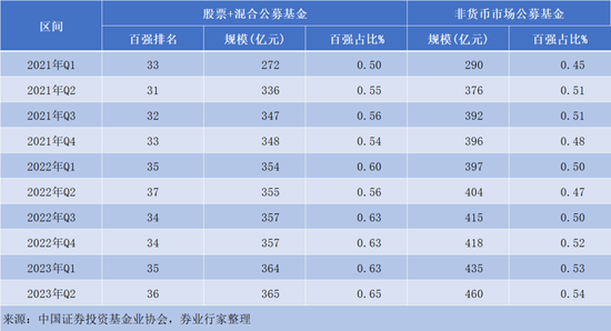 “同花顺”的“牛皮”吹破了？旗下三方领罚，业绩大幅下挫