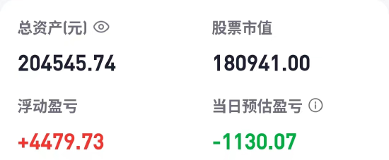 胡锡进赌气下超低价单想捡漏：前面一度直想抽自己