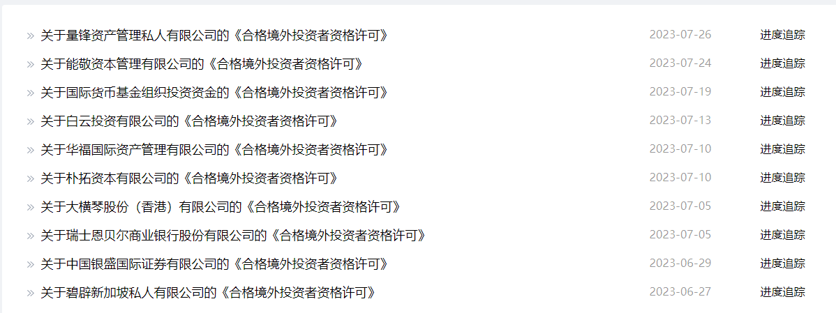 合格境外投资者密集获受理！目前已有772家机构 二季度重点配置卫星化学、东威科技