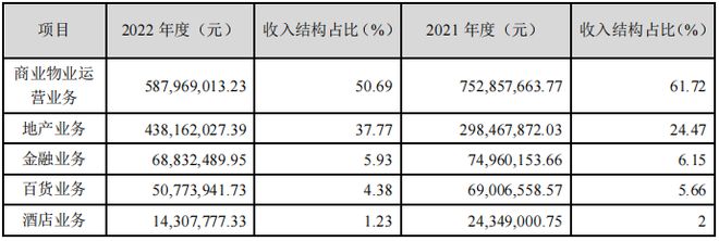 海印股份业面临困境：控股股东减持过后仍“赖账”不还，业绩亏损持续，存货压力剧增！