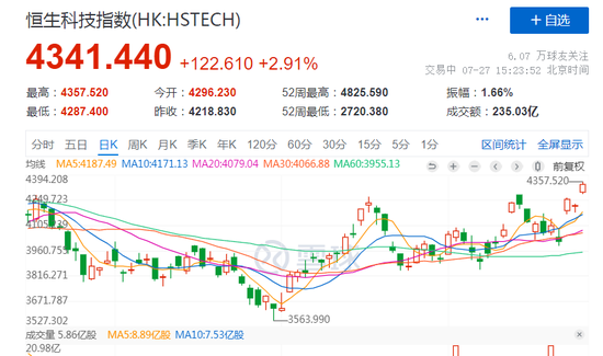 刚刚，又跳水了！股民：开盘小鹏，收盘小鸟！