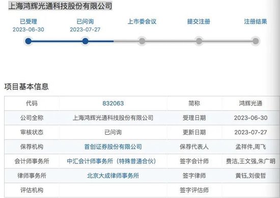 鸿辉光通：1个IPO，7次变更券商