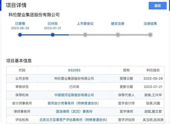 鸿辉光通：1个IPO，7次变更券商