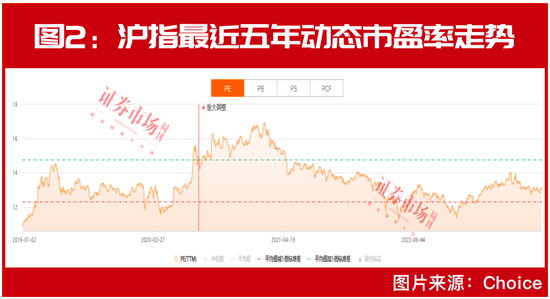 “市场底”到了？魏巍、李天虹等“超级牛散”联手“扫货”，葛卫东也有“新目标”