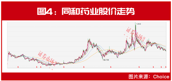 “市场底”到了？魏巍、李天虹等“超级牛散”联手“扫货”，葛卫东也有“新目标”