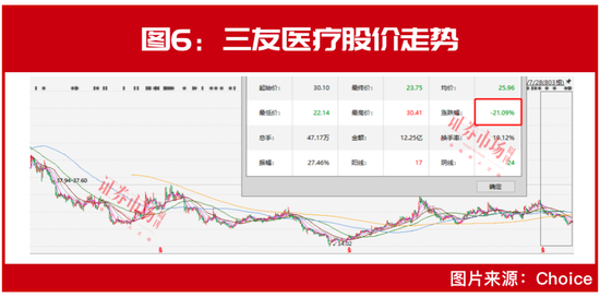 “市场底”到了？魏巍、李天虹等“超级牛散”联手“扫货”，葛卫东也有“新目标”