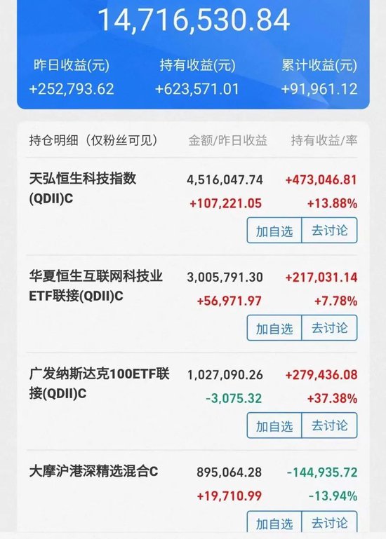 日赚58万！“支付宝首富”火了