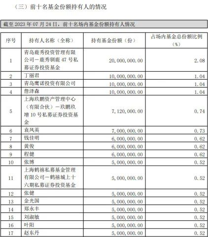 日赚58万！“支付宝首富”火了