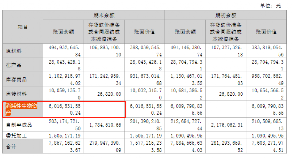 “参王”官宣：退市！