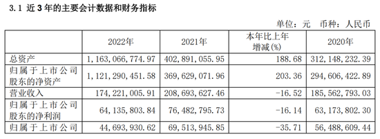 涉嫌职务犯罪！塞伦生物实控人被留置并立案 ，公司回应了