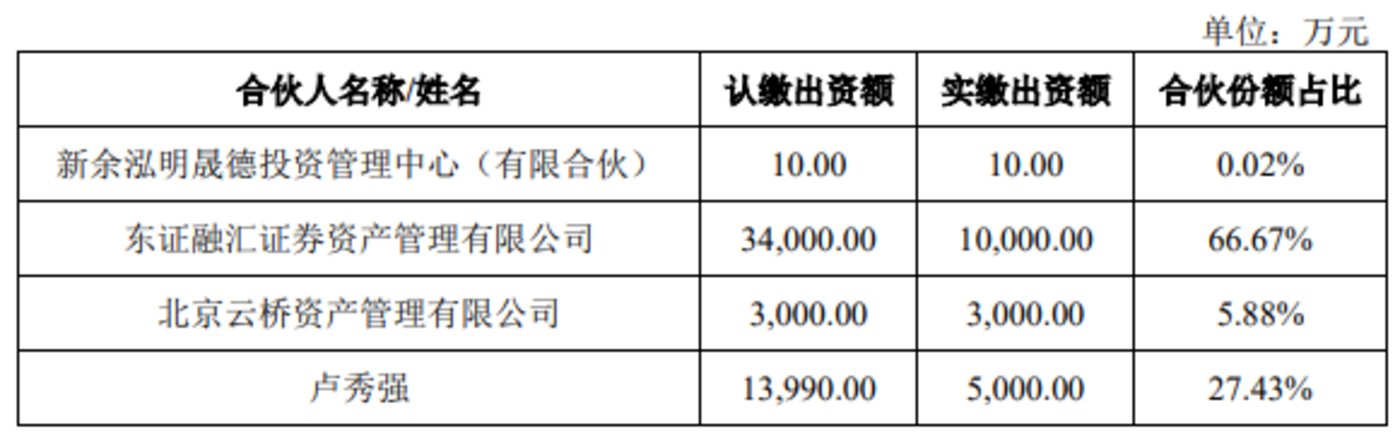 二度爆料再吃函，秀强股份回应：两起资金占用问题无法进一步核查