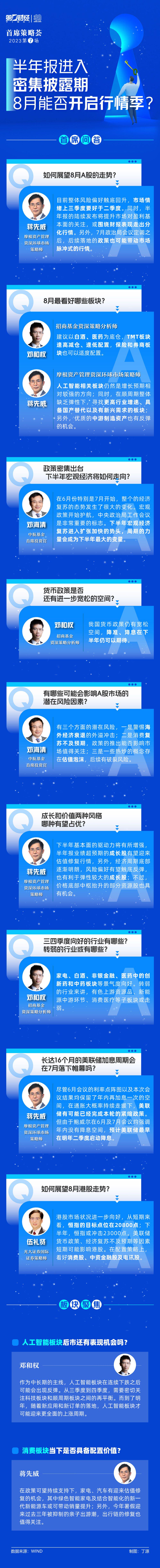 一图看懂｜半年报进入密集披露期 8月能否开启行情季？