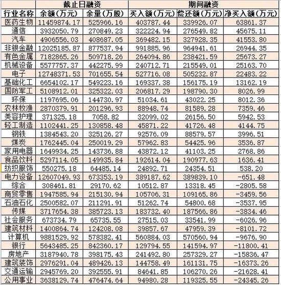 再度爆发！超导概念飙升逾5%吸金超75亿元