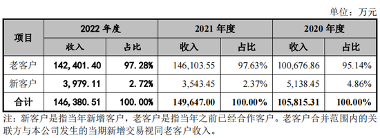 民爆光电：绿色照明领航者，多方探索为未来蓄能