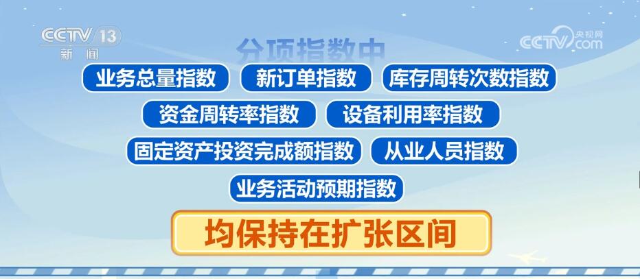 7月份物流保持较好运行态势 各指数均保持在扩张区间