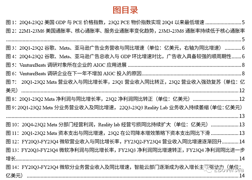 光大海外：23Q2美股互联网巨头业绩点评