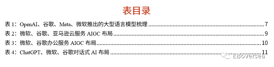 光大海外：23Q2美股互联网巨头业绩点评