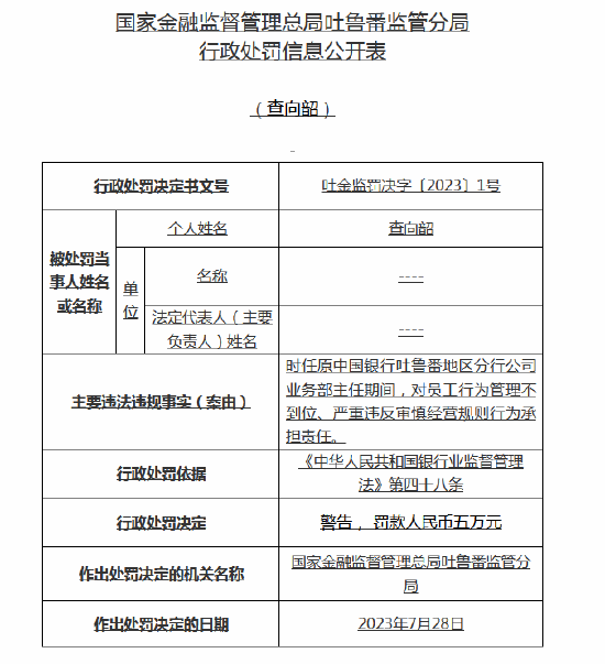 严重违反审慎经营规则！中行吐鲁番分行被罚30万元，行长等多名高管收罚单，相关员工被禁业终身