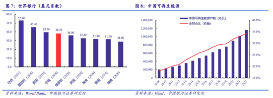 中国银河宏观章俊：从“四个维度”探索重构中国经济研究的新范式——基于“百年变局”和“库恩不可通约性”