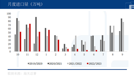 中粮期货：印度禁止部分大米出口，白糖是否惨遭殃及？