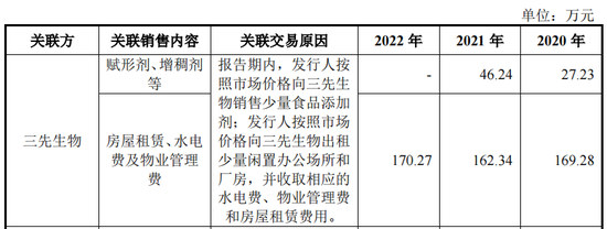 中科院硕士年入17亿冲刺IPO，二股东曾反对上市