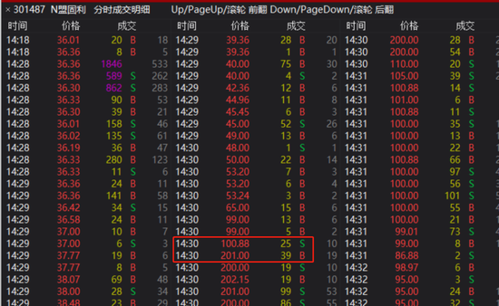 中一签大赚13.5万！新股涨疯了，这只更是盘中狂飙37倍！利好频发，市场缘何无感？