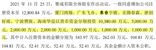 7个葫芦娃投资人？2.3亿投资款还没到账，已被老板提前预支给自己分红了！聚成科技“钨丝线领军者”真伪