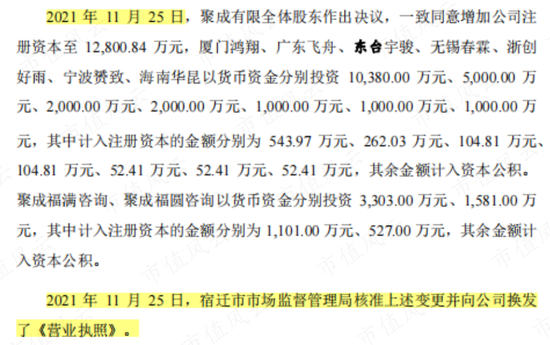 7个葫芦娃投资人？2.3亿投资款还没到账，已被老板提前预支给自己分红了！聚成科技“钨丝线领军者”真伪