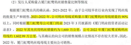 7个葫芦娃投资人？2.3亿投资款还没到账，已被老板提前预支给自己分红了！聚成科技“钨丝线领军者”真伪