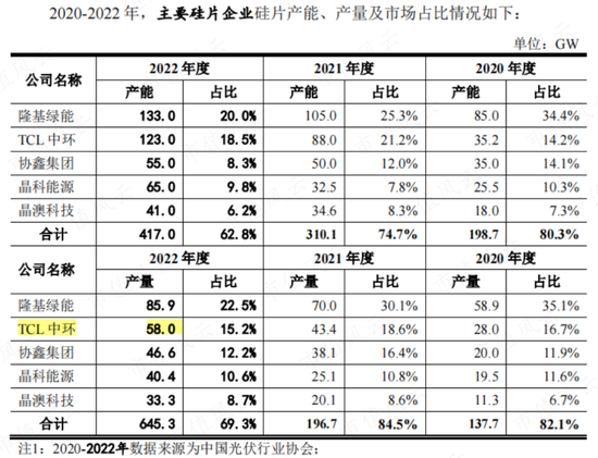 7个葫芦娃投资人？2.3亿投资款还没到账，已被老板提前预支给自己分红了！聚成科技“钨丝线领军者”真伪